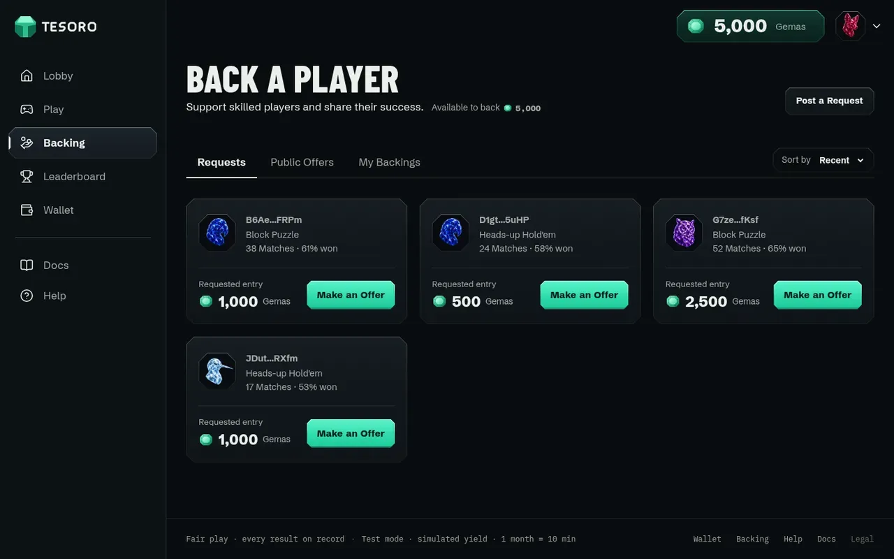 The Backing page with Requests from Players and a button to make an Offer